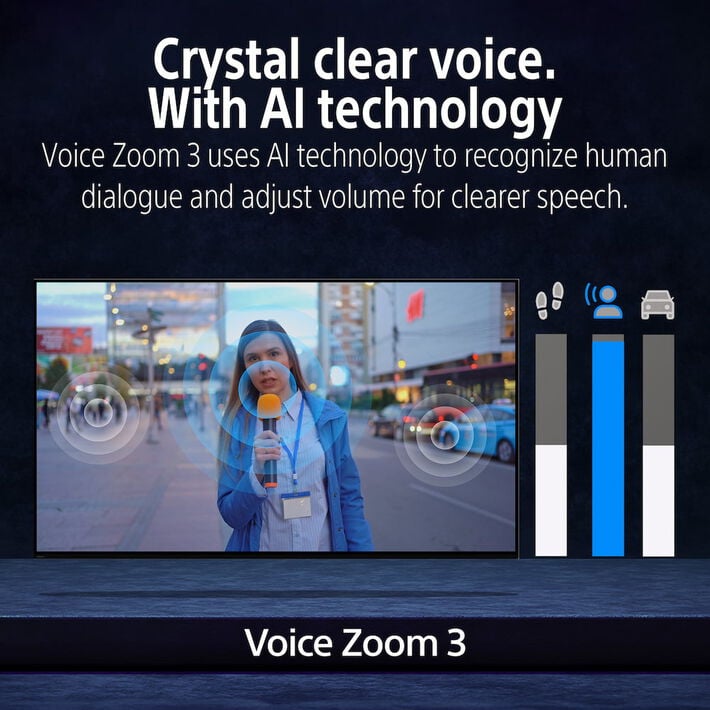 75" BRAVIA 5 | XR Processor | Mini LED | 4K Ultra HD | HDR | Google TV, , product-image