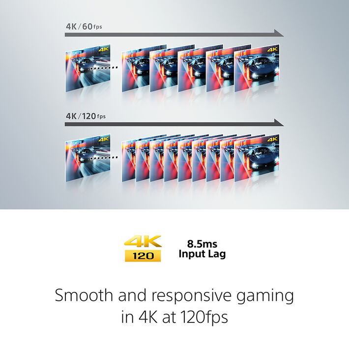 50" X90J | BRAVIA XR | Full Array LED | 4K Ultra HD | High Dynamic Range | Smart TV (Google TV), , product-image