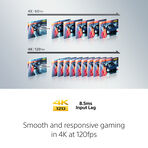 55" X90J / BRAVIA XR / Full Array LED / 4K Ultra HD / High Dynamic Range / Smart TV (Google TV), , hi-res